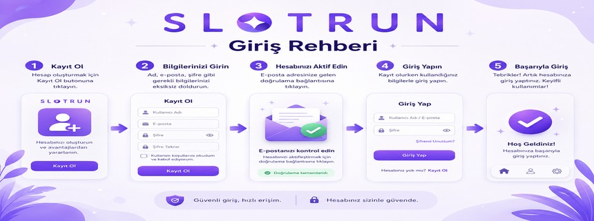 Slotrun resmi giriş rehberi ekran görüntüsü ve adım adım kılavuz